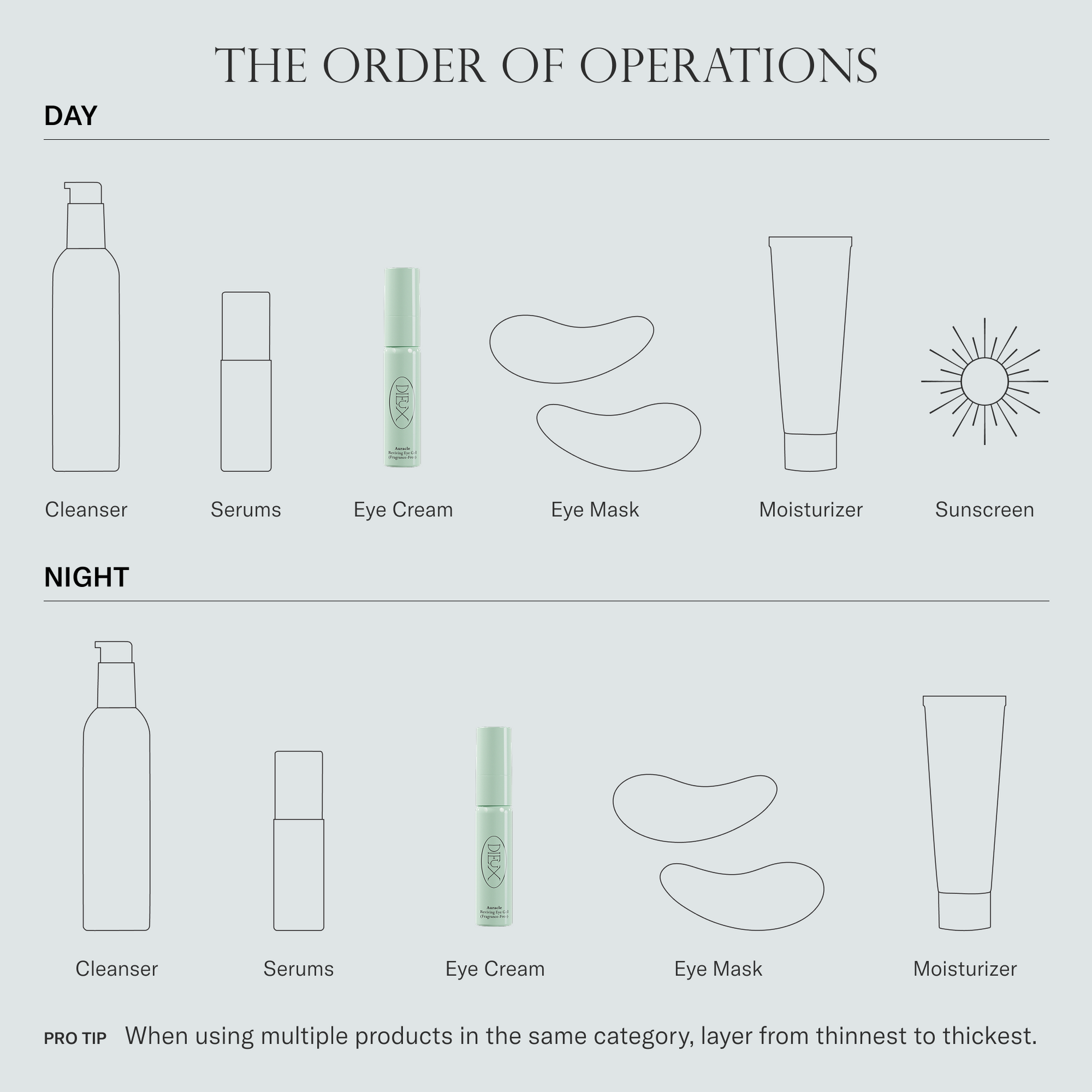 Use Auracle Eye Serum day and/or night after your serum step