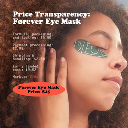Image: Model wearing Dieux Forever Eye Mask. 
Text: Price Transparency: Forever Eye Mask.
Formula, packaging and testing: $5
Payment Processing: $2.02
Shipping & handling: $2.50
Fully landed cost: $9.52
Markup: 2.6x
Forever Eye Mask Price: $25