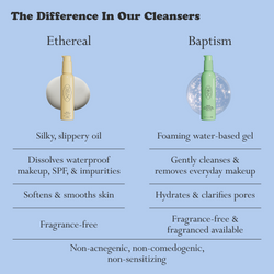 Dieux Ethereal Cleansing Oil vs. Dieux Baptism Foaming Gel Cleanser