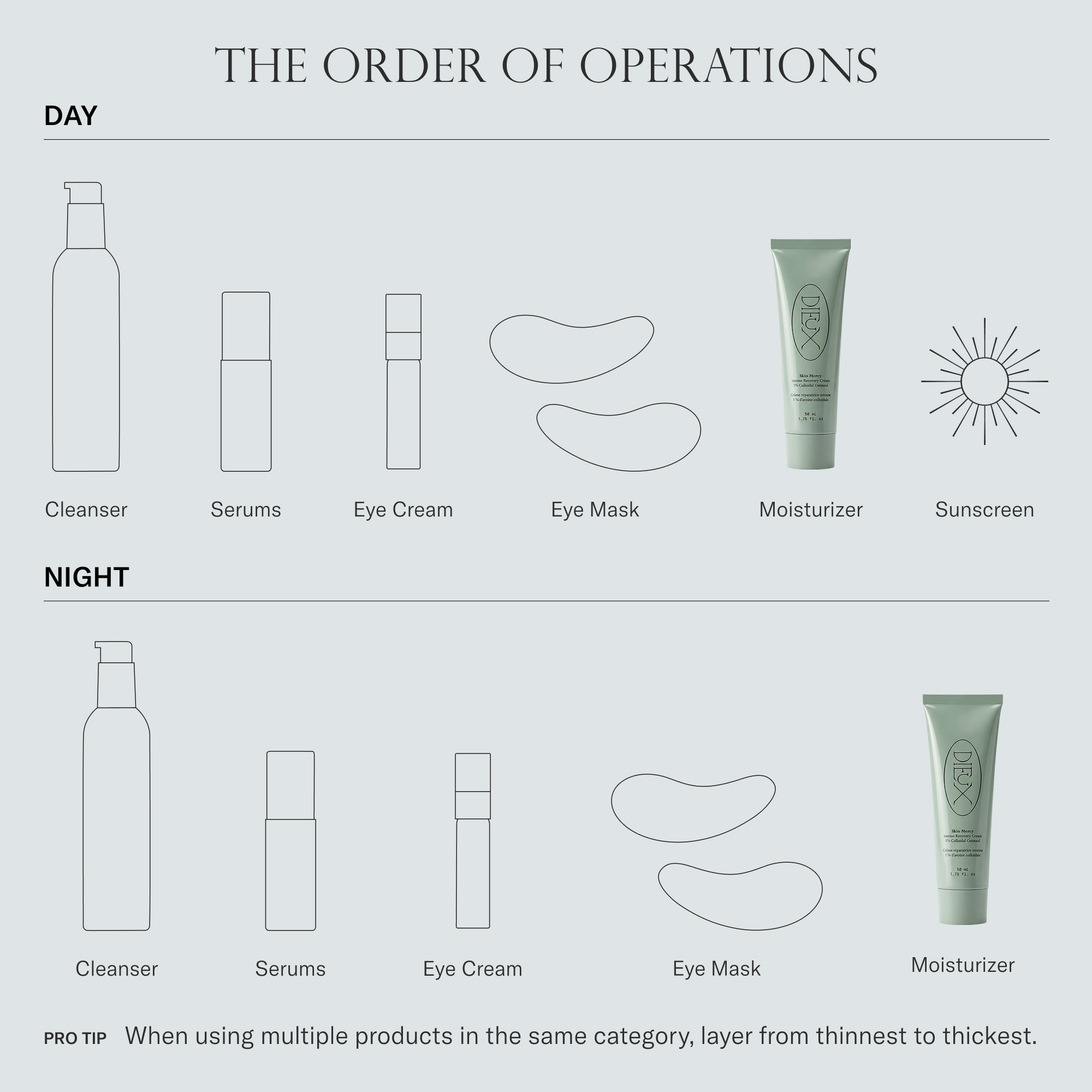 Use Skin Mercy in the day before sunscreen and at night as the last step