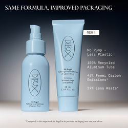 Image of Dieux Air Angel Gel Cream in the old, 75ml packaging in a bottle compared to the new, 50ml aluminum tube packaging.

Text: Same Formula, Improved Packaging. New!

No pump = less plastic
100% recycled aluminum tube
46% fewer carbon emissions*
29% less waste*

*compared to the impacts of Air Angel in its previous packaging over one year of use