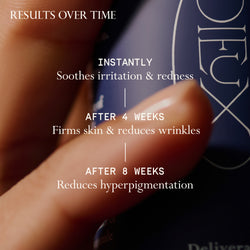 Results Over Time:

Instantly- Soothes irritation & redness.
After 4 weeks- firms skin & reduces wrinkles.
After 8 weeks- Reduces hyperpigmentation.