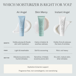 Dieux moisturizer comparison