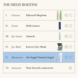 Image: The full Dieux Collection pictured in order of routine with icons depicting what time of day to use them.

1. Cleanser: Ethereal/Baptism. Day and Night
2. Serum: Deliverance. Day and Night
3. Eye Serum: Auracle. Day and Night
4. Eye Mask: Forever Eye Mask. Day and Night.
5. (highlighted in light blue) Moisturizer: Air Angel/Instant Angel. Day and Night.
6. Sunscreen: Your Favorite Sunscreen. Day. 