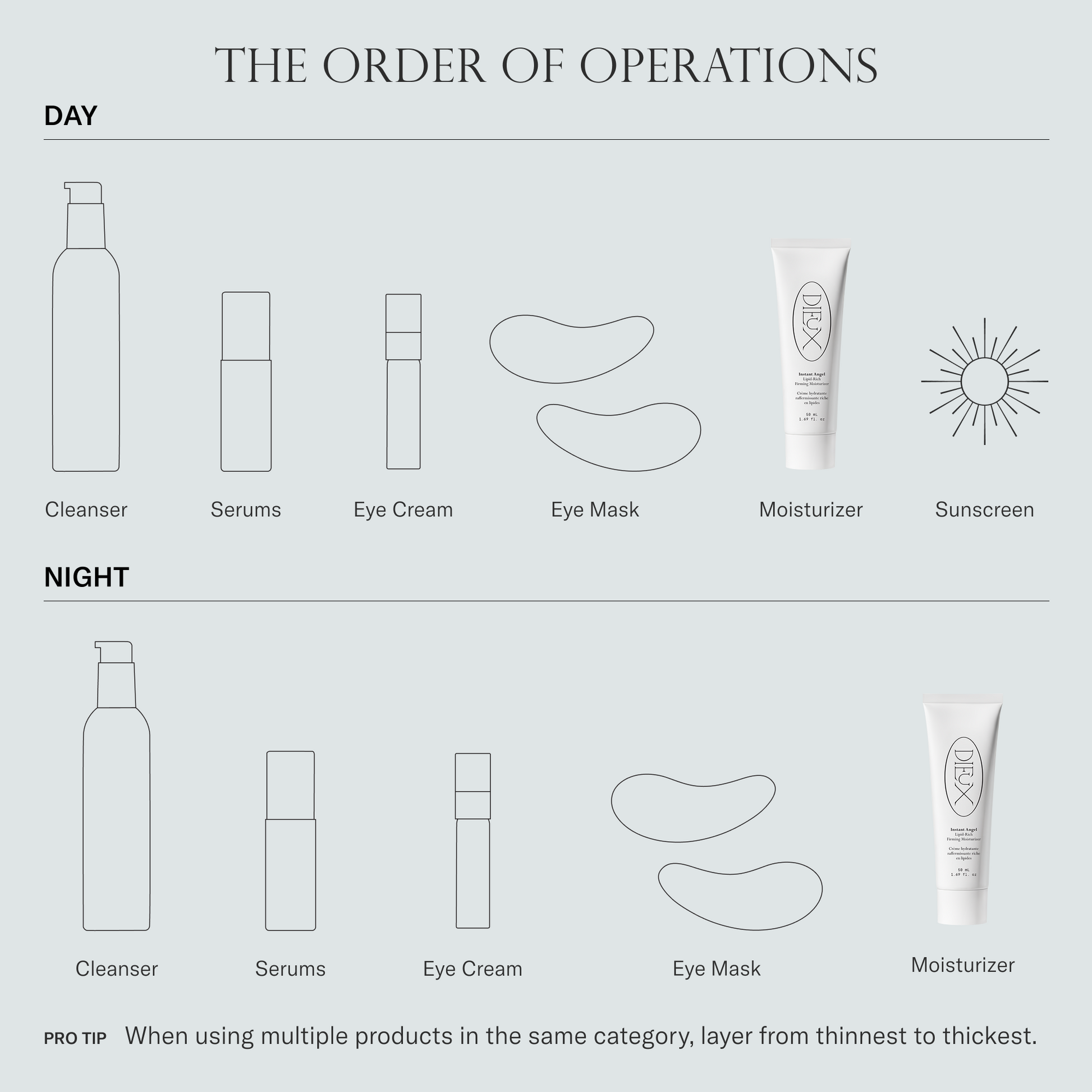 How to apply Dieux skincare products in the correct order