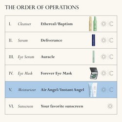 Image: The full Dieux Collection pictured in order of routine with icons depicting what time of day to use them.

The Order of Operations
1. Cleanser: Ethereal/Baptism. Day and Night
2. Serum: Deliverance. Day and Night
3. Eye Serum: Auracle. Day and Night
4. Eye Mask: Forever Eye Mask. Day and Night.
5. (highlighted in light blue) Moisturizer: Air Angel/Instant Angel. Day and Night.
6. Sunscreen: Your Favorite Sunscreen. Day. 