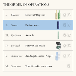 Image: The full Dieux Collection pictured in order of routine with icons depicting what time of day to use them.

The Order of Operations
1. Cleanser: Ethereal/Baptism. Day and Night
2. (highlighted in light blue) Serum: Deliverance. Day and Night
3. Eye Serum: Auracle. Day and Night
4. Eye Mask: Forever Eye Mask. Day and Night.
5. Moisturizer: Air Angel/Instant Angel. Day and Night.
6. Sunscreen: Your Favorite Sunscreen. Day. 