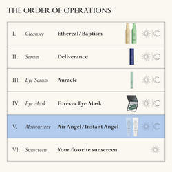 Heavenly Hydration Set