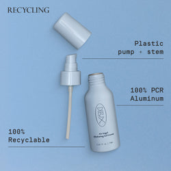 Text: Recycling.

Plastic pump + stem. 100% PCR aluminum. 100% Recyclable. 