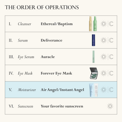 Image: The full Dieux Collection pictured in order of routine with icons depicting what time of day to use them.

The Order of Operations
1. Cleanser: Ethereal/Baptism. Day and Night
2. Serum: Deliverance. Day and Night
3. Eye Serum: Auracle. Day and Night
4. Eye Mask: Forever Eye Mask. Day and Night.
5. (highlighted in light blue) Moisturizer: Air Angel/Instant Angel. Day and Night.
6. Sunscreen: Your Favorite Sunscreen. Day.