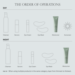 Use Skin Mercy in the day before sunscreen and at night as the last step