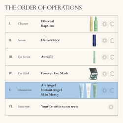 Image: The full Dieux Collection pictured in order of routine with icons depicting what time of day to use them.

The Order of Operations
1. Cleanser: Ethereal/Baptism. Day and Night
2. Serum: Deliverance. Day and Night
3. Eye Serum: Auracle. Day and Night
4. Eye Mask: Forever Eye Mask. Day and Night.
5. (highlighted in light blue) Moisturizer: Air Angel/Instant Angel/Skin Mercy. Day and Night.
6. Sunscreen: Your Favorite Sunscreen. Day. 