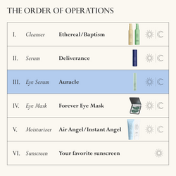 Auracle Eye Serum