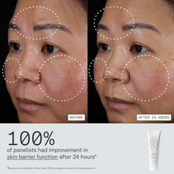 100% of panelists had improvement in skin barrier function after 24 hours of using Instant Angel Moisturizer. Based on an independent clinical study of 40 participants, measured via instrumentation.