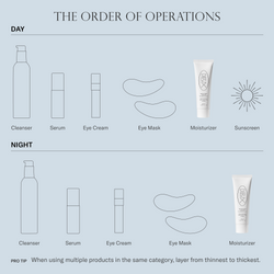 The order of operation. Apply Instant Angel Moisturizer in the day before sunscreen and at night as the final step of your routine. Pro tip: when using multiple products in the same category, layer from thinnest to thickest.