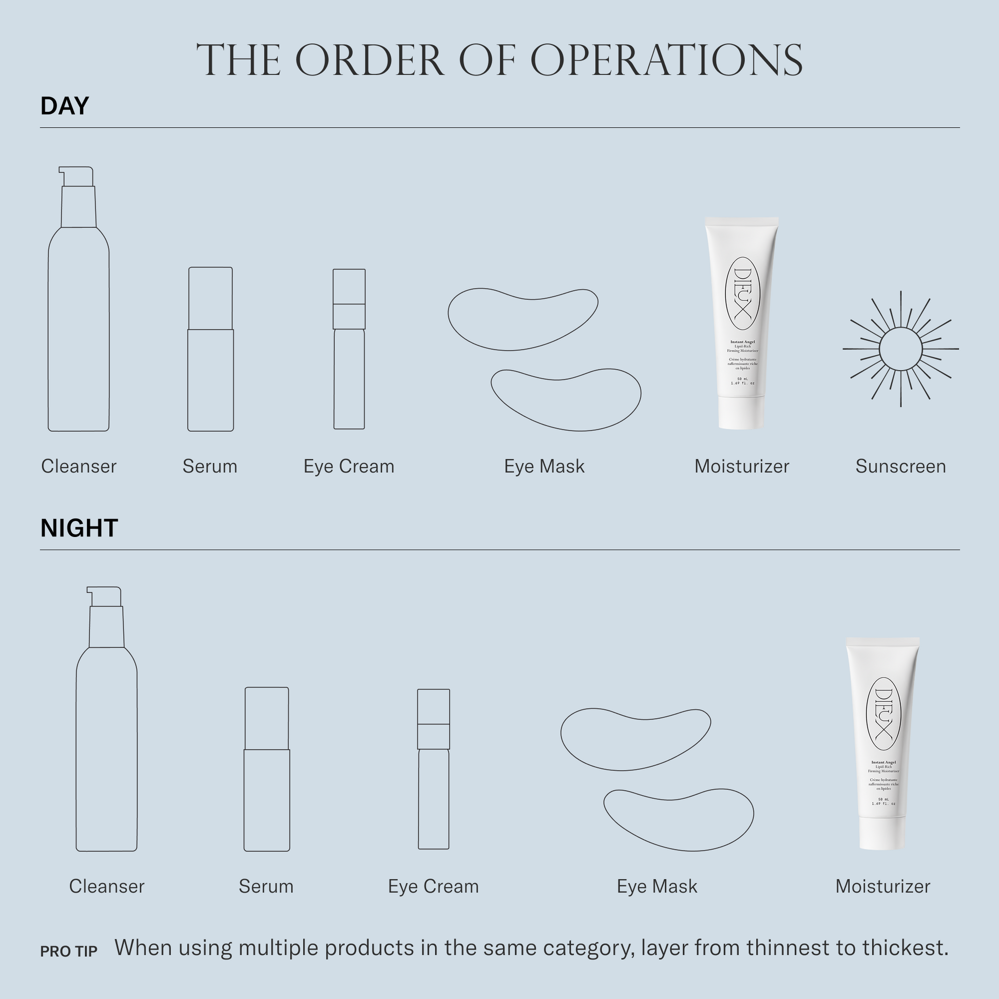 The order of operation. Apply Instant Angel Moisturizer in the day before sunscreen and at night as the final step of your routine. Pro tip: when using multiple products in the same category, layer from thinnest to thickest.