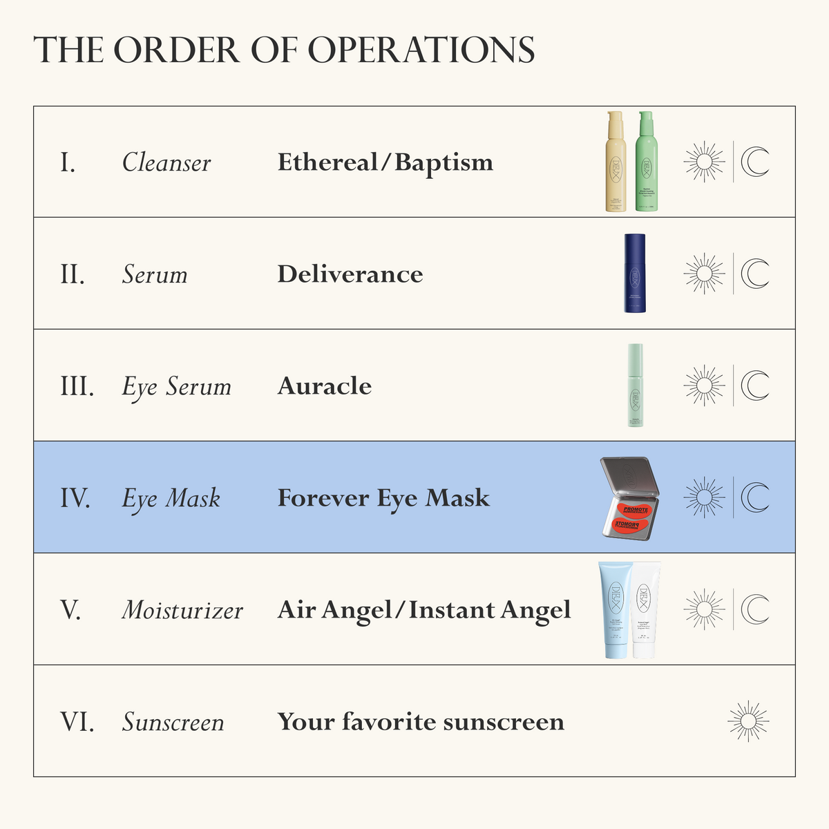The Order of Operations - IV. Forever Eye Mask